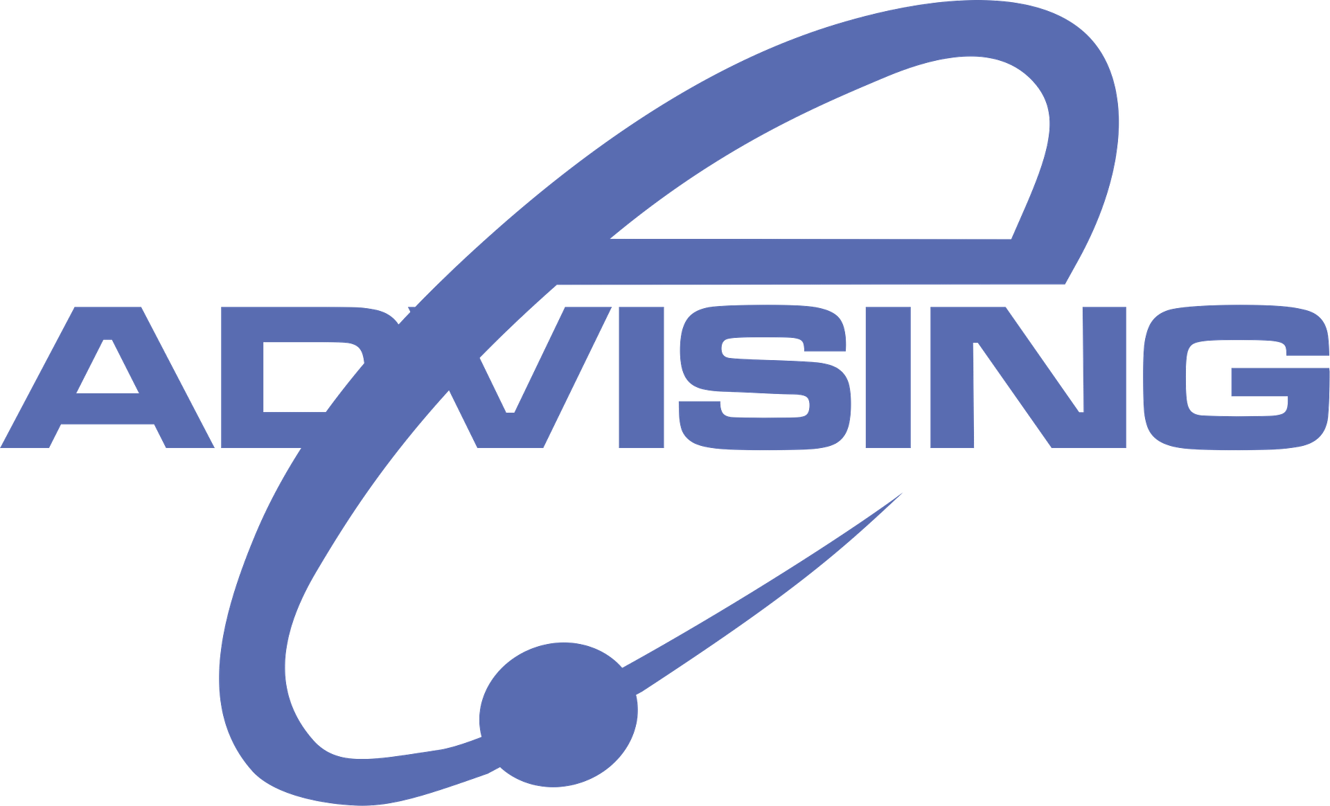 Productividad de Fuerza de Ventas en la era digital